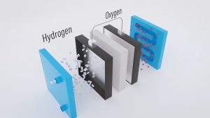 Hydrogen Fuel Cells 3d animation 02